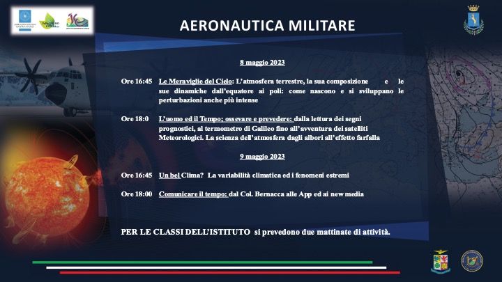 Aimc Asti